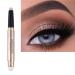Lucoss double-sided eyeshadow pencil-Eyeshadow Stick Highlighter Lidshadow Pen Shimmer and Matter Eyeliner Stift Gift for Girls and Women (A3)