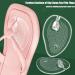 Buy 2 Pairs Silicone Toe Pads - Non-Slip Forefoot Inserts for High Heels & Sandals | Gel Shoe Insoles for Comfort | International Shipping - Buy Online on GoSupps.com