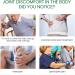 Gel Articulations | Gel roll-on pour la nuque Baume Apaisant Poignets | pour Femme Sportifs Coureurs Cyclistes Fitness Jardinage Voyage - Buy Online on GoSupps.com
