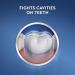 Crest Cavity Protection Toothpaste Regular Paste 125 mL (Pack of 4) - Buy Online on GoSupps.com