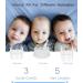 OPENBEAUTY Baby Hair Clippers Low Noise Hair Trimmer for Kids Waterproof USB Rechargeable Cordless Haircut Kit with LCD Display Blue - Buy Online on GoSupps.com