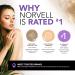 Norvell Venetian Professional Sunless Tanning Spray Tan Solution - 8 fl. oz - Buy Online on GoSupps.com