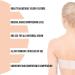 Breast Implant Stabilizer Band - Post Surgery Augmentation/Reduction Strap - Chest Belt for Breast Support - One Size Fits All (Beige) - Buy Online on GoSupps.com