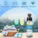 Static Guard Spray 2pack 100ML - Anti Static Cling Remover for Clothes, Furniture, and Car Controls - Buy Online on GoSupps.com