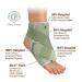 Eco-Friendly Ankle Brace | Biobased Support for Left/Right Foot | One Size | Green - Buy Online on GoSupps.com