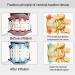 Pepdro Neck Support - Cervical Traction Device for Spine Alignment at Home | 360 Airbag Compression - Giallo - Buy Online on GoSupps.com