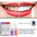 KLYso Advanced Teeth Whitening Toothpaste - Enamel-Safe Formula to Remove Stubborn Stains Clean Yellow Tartar Protect Gums & Freshen Breath(3PCS) - Buy Online on GoSupps.com