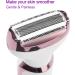 MHSY 4-in-1 Electric Razor for Women - Face, Nose, Legs, Underarm & Bikini Trimmer - Wet/Dry, Rechargeable & Portable - Buy Online on GoSupps.com