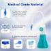 Ear Wax Removal Tool Kit - 30 Nozzles Manual Ear Irrigation Cleaner for Adults & Kids - Effective Ear Cleaning System (Blue - Buy Online on GoSupps.com