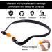 Buy Noise Cancelling Ear Plugs - Banded Reusable Silicone Earplugs for Sleeping Shooting & Construction | Best Hearing Protection - Buy Online on GoSupps.com