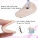 Women's Arch Support Insoles - 6 Pairs for Flat Feet & Plantar Fasciitis | Gel Sticky Pads for High Arch Support | 0.47in Height | Reusable Cushions - Clear - Buy Online on GoSupps.com