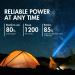 Tenergy Premium Rechargeable AAA Batteries - 1000mAh NiMH 12 Pack | High Capacity AAA Cell Battery for Long-Lasting Power - Buy Online on GoSupps.com