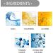 Sunscreen Sun Uv Face Body Anti-Ageing Spf 50 Cream Moisturising Sunscreen Serum Sunscreen Moisturising Non-Sticky Refreshing Universal Sunscreen Uv Protection Prevents Premature Skin Ageing - Buy Online on GoSupps.com
