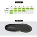 Superfeet BLACK DMP Memory Foam Orthotic Insoles for Sensitive Feet - Small/C - Buy Online on GoSupps.com
