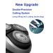 Uijino Norelco SH30 Replacement Heads for Philips Shaver - 3 Packs, ComfortCut Shaving with Sharp Blades - Compatible with 2300, 3800, 3000, 2000, 1000 Series and More - Buy Online on GoSupps.com
