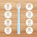 Vicloon Babylen 5-Piece Soft Silicone Baby Feeding Spoons | BPA Free | Perfect for Infants & Toddlers | Porridge & Food Tableware in Pink Orange Green Beige - Buy Online on GoSupps.com