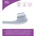 Spa Sciences NERA Shower Body Brush - 4-in-1 Multifunction Treatment for Exfoliation, Cleansing, Massaging - Includes Body Brush, Loofah, Pumice Stone, Massage Head - All Skin Types - Buy Online on GoSupps.com