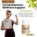 DOKKANABURADAS Natural Digestive Enzymes & Superfoods Multi-Herb Supplement - 46 Types of Vegetables & 17 Types of Herbal Fiber Blends for Metabolism& Gut Health Made in Japan 180 Tablets Premium - Buy Online on GoSupps.com