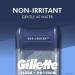 Gillette Endurance Clear Gel Deodorant Cool Wave (3.8 oz. 5 pk.)ES - Buy Online on GoSupps.com