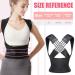 LINXINS Back Brace Posture Corrector for Women Men Back Straightener Posture Corrector Adjustable Back Posture Belt Office Home Gym Unisex - Buy Online on GoSupps.com