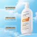 Premium SPF90+ Anti-Aging Whole Body Sunscreen - UV Resistant Mild & Refreshing - 220g - Buy Online on GoSupps.com