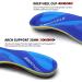 Orthotic Shoe Insoles Original - Arch Support Unisex - Relieve Metatarsal & Heel Pain - UK-12 (30.5CM) Navy Blue - Buy Online on GoSupps.com