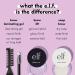 e.l.f. Brow Laminating Gel - Strong Hold Clear-Drying Water-Resistant Vegan & Cruelty-Free Brow Grooming - Buy Online on GoSupps.com