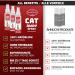 Saint Nutrition High Dose Cat Defense Spray | Anti-Cat Spray for Indoor & Outdoor Use | Safe for Cats & Dogs - Buy Online on GoSupps.com