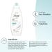 Dove Hypoallergenic & Sulfate-Free Body Wash for Sensitive Skin - 12 oz - Buy Online on GoSupps.com