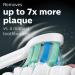 Philips Sonicare ProtectiveClean 4100 Rechargeable Electric Toothbrush Black HX6810/50 - Older Version 4100 - Buy Online on GoSupps.com