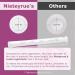 Updated Disposable Vaginal Cream Applicators - 20 Pack with Dosage Markings Hygienic & Individually Wrapped for Most Lubricants & Gels | Feminine Care Solutions - Buy Online on GoSupps.com