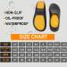JSWEI Men's Chef Shoes - Non-Slip, Oil & Water Resistant Professional Footwear for Kitchen, Garden, and Construction - Size 10.5 Black - Buy Online on GoSupps.com
