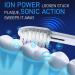 Ionic Kiss Ionpa DP Pearl White Electric Toothbrush | USB Rechargeable | 4 Modes | Made in Japan | 2 Soft Filament Brush Heads - hyG DP-111PW - Buy Online on GoSupps.com
