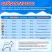 Buy Slowton Waterproof Dog Raincoat - Reflective Hooded & Windproof Pet Jacket for All Sizes - Perfect for Walking | XXLarge (50cm Back Length) - Red - Buy Online on GoSupps.com