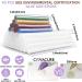 Covacure Kids Hot Glue Gun Kit with 40 Glue Sticks - Fast Heating & Drip Proof for Arts, Crafts, DIY - Includes Finger Protectors & Base Stand - Buy Online on GoSupps.com