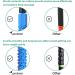 Sportneer Muscle Roller Stick - Handheld EVA Foam Roller for Athletes | Relieve Muscle Soreness and Tightness | Leg and Back Recovery Tool - Buy Online on GoSupps.com