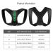 Back Brace Posture Corrector | Lumbar & Shoulder Support for Improved Posture | Unisex Size L (Black) - Enhance Comfort & Alignment - Buy Online on GoSupps.com