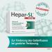 Hepar-SL 640 mg - Relief from Digestive Complaints Flatulence & Stomach Discomfort | 100 Film-Coated Tablets | High-Dose Royal Artichoke Extract | Suitable for Ages 12+ - Buy Online on GoSupps.com