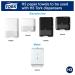 Tork Green Zigzag Paper Towels & HP Copy Paper Bundle - Universal 290135 1-Layer 20x200 DIN A4 80g 6500 Sheets for Home & Office - Buy Online on GoSupps.com