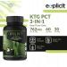 eXplicit Supplements Keep Those Gains PCT 3-in-1 - Post Cycle Therapy - 60 Capsules | Boost Recovery & Hormone Balance - International Shipping Available - Buy Online on GoSupps.com
