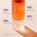 Lancaster Sun Beauty Sun Protective Water SPF50 150ml - Broad Spectrum Sunscreen for Body - Buy Online on GoSupps.com