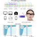 OCCI CHIARI Blue Light Blocking Reading Glasses for Women - Oversized Trendy Computer Readers (1.0 to 6.0) - Black-Clear 1.5 x - Buy Online on GoSupps.com