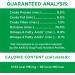 IAMS Proactive Health Wet Dog Food Adult Beef & Rice Classic Ground 369g Can (12 Pack) Pate Beef & Rice 369 g (Pack of 12) - Buy Online on GoSupps.com