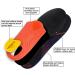 Orthopedic Insoles for Flat Feet & Plantar Fasciitis - Shock Absorbent Full Length Inserts for Men & Women (EU38-39 25cm) - Relieve Foot Pain - Buy Online on GoSupps.com