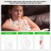 Portable Compressor Nebulizer Machine for Adults and Kids - Jet Nebulizer with Accessory Set, Personal Steam Inhaler for Daily Use - Buy Online on GoSupps.com
