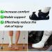 Post Op Shoe for Broken Foot - Adjustable Medical Walking Boots for Foot Injuries | Fracture & Rehabilitation Cast Shoes - Medium Size - Buy Online on GoSupps.com