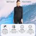 1.5mm Neoprene Wetsuit Top Jacket | Long Sleeve | Front Zip | Women's X-Large | Ideal for Surfing, Snorkeling, Swimming | Black - Buy Online on GoSupps.com