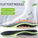 Men's & Women's Arch Support Orthopedic Insoles - Shock Absorbing Cushions for Pain Relief | Sports Sole Inserts - Buy Online on GoSupps.com