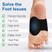 Upgraded Arch Support Brace | Adjustable Plantar Fasciitis Inserts with Honeycomb Padding | Pain Relief for High Arch & Flat Feet | Unisex (1 Pair) - Black - Buy Online on GoSupps.com