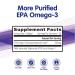 OmegaVia EPA 500 Pure Omega-3 - 120 Capsules for Heart Health - Buy Online on GoSupps.com